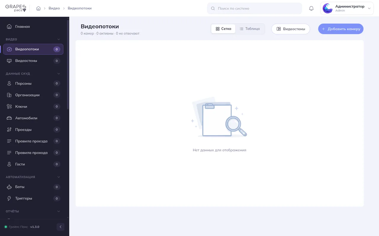 Раздел видеопотоков GrapesPACS
