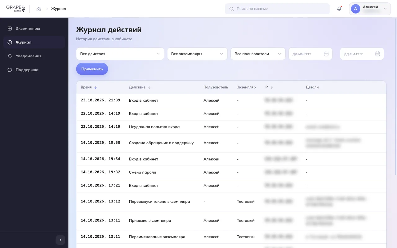 Журнал действий в кабинете, IP-адреса размыты