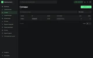 Показать: Список складов WanInventory, ответственный размыт
