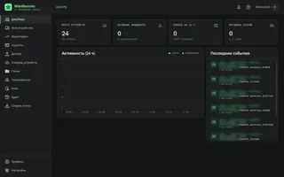 Показать: Дашборд WanRemote: устройства, инциденты, активность и последние события