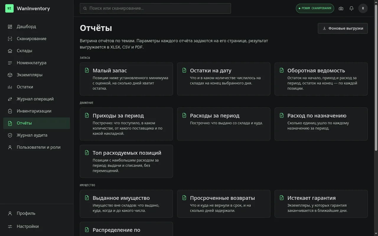 Витрина отчётов WanInventory: запасы, движение и выданное имущество